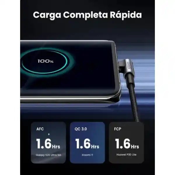Cable Usb A Usb C 90° Ugreen 480 Mbps Carga Rápida 18w Nylon Trenzado 2m