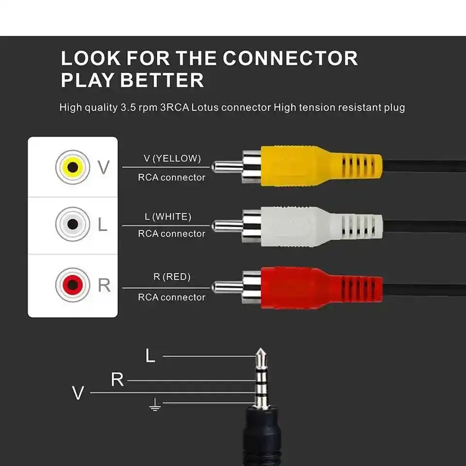 Cable De Audio Video 3 Metros 3x1