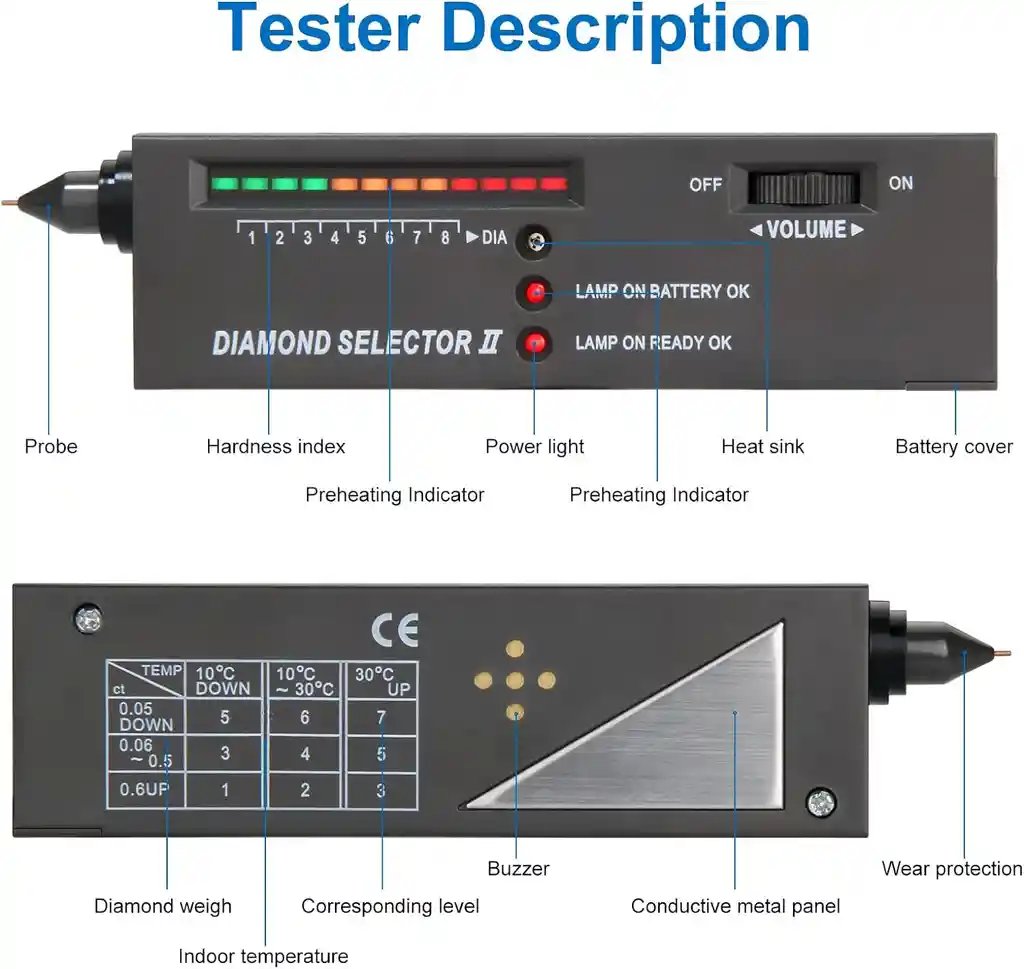 Detector Probador De Diamantes