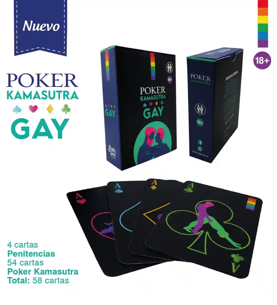 Juego De Cartas Póker Kamasutra Gay Erotic Games