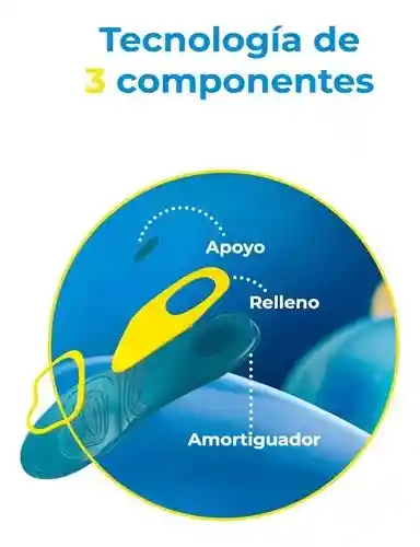 Plantillas Ortopedicas Para Pie Plano Doble Gel Arco Del Pie (hombre)