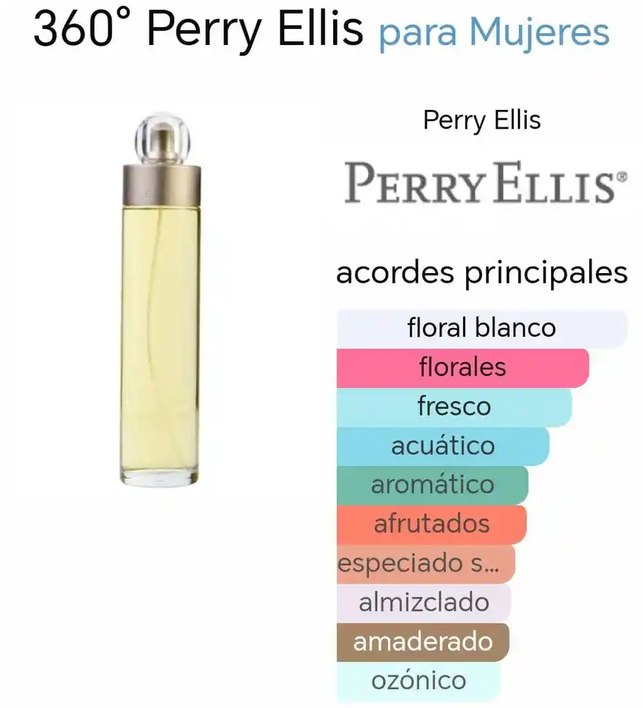 Perfume Perri Ellis - 360 Fem