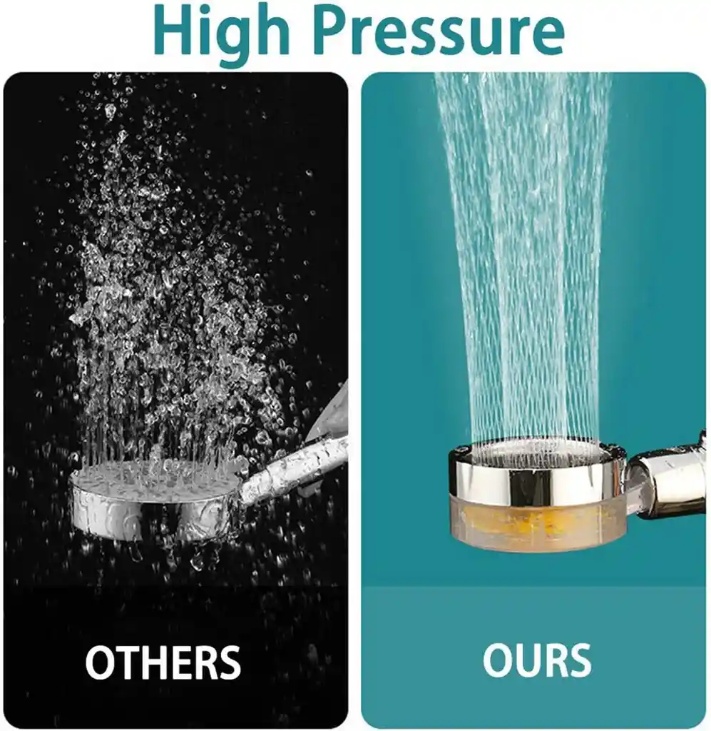 Ducha De Ahorro De Agua De Alta Presion, Cabezal De Ducha