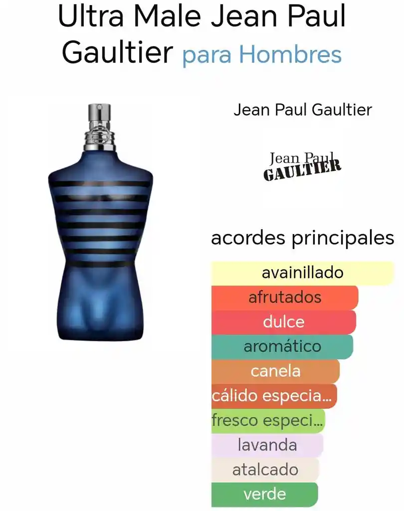 Perfume Jean Paul - Le Male Ultra