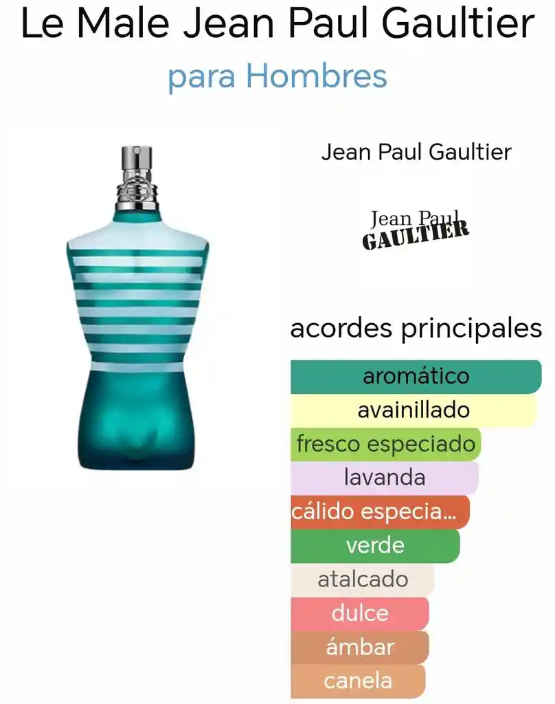 Perfume Jean Paul - Le Male
