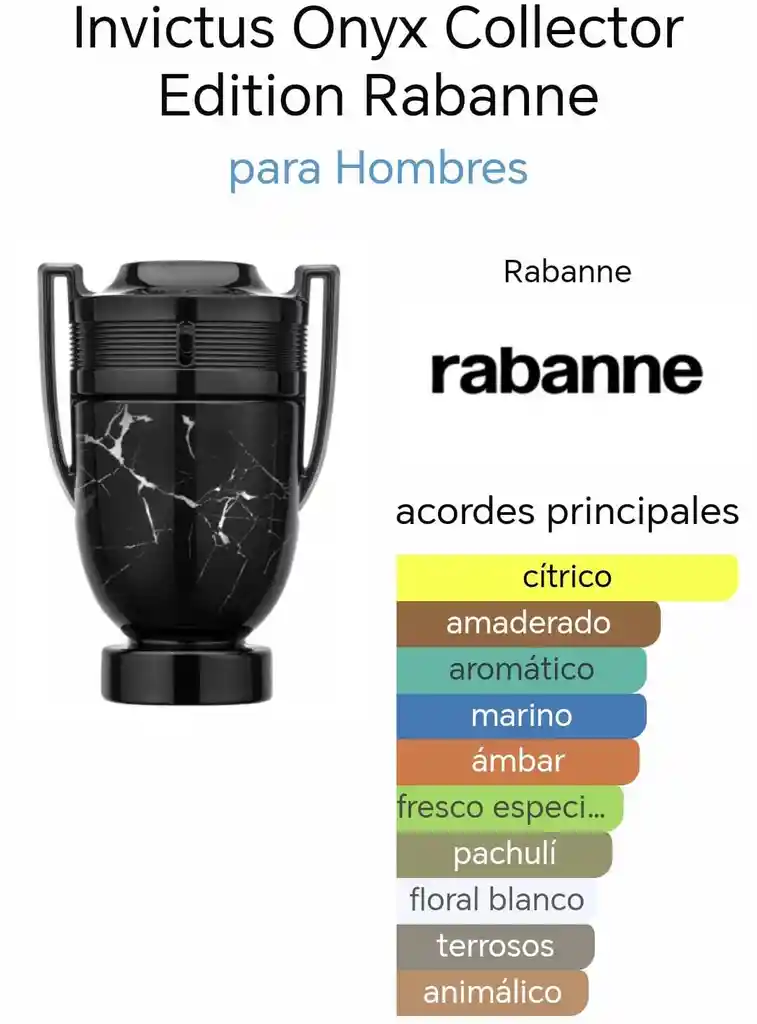 Perfume Paco Rabanne - Invictus Onyx