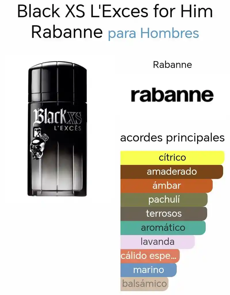 Perfume Paco Rabanne - Black Xs L´exces