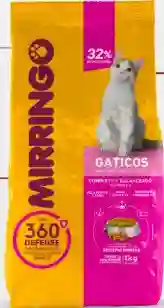 Mirringo Gatitos