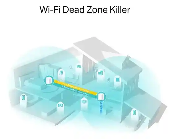 Tp-link Deco X20 Mesh Wifi 6 Ax1800 Alta Cobertura (1-pack)