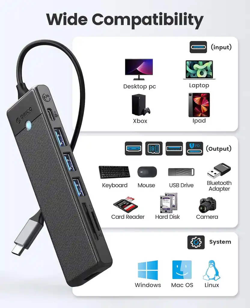 Adaptador Usb C A Hdmi Hub Tipo C Orico 7 En 1 4k