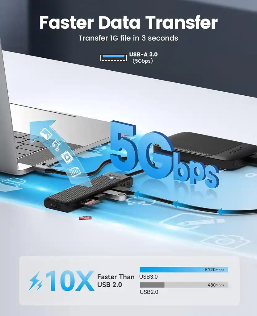 Adaptador Usb C A Hdmi Hub Tipo C Orico 7 En 1 4k