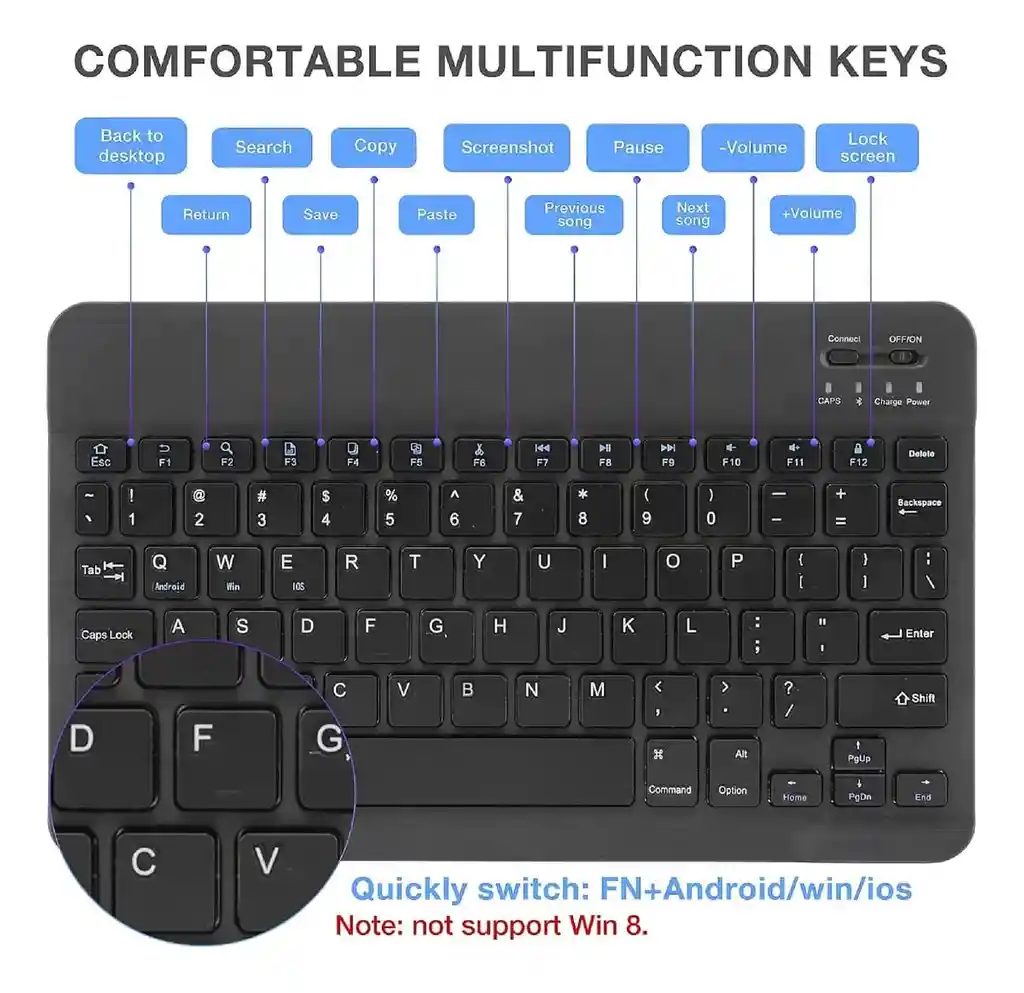 Set 3 En 1 Teclado Bluetooth Compacto Con Mouse + Base Celular
