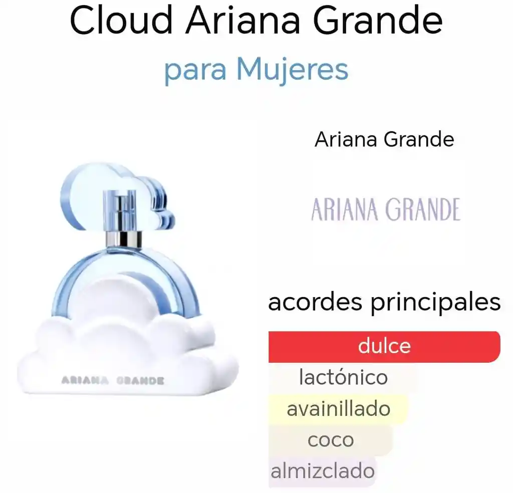 Perfume Ariana Grande - Cloud