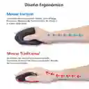 Mouse Inalámbrico + Bluetooth Ergonómico Vertical Harvic