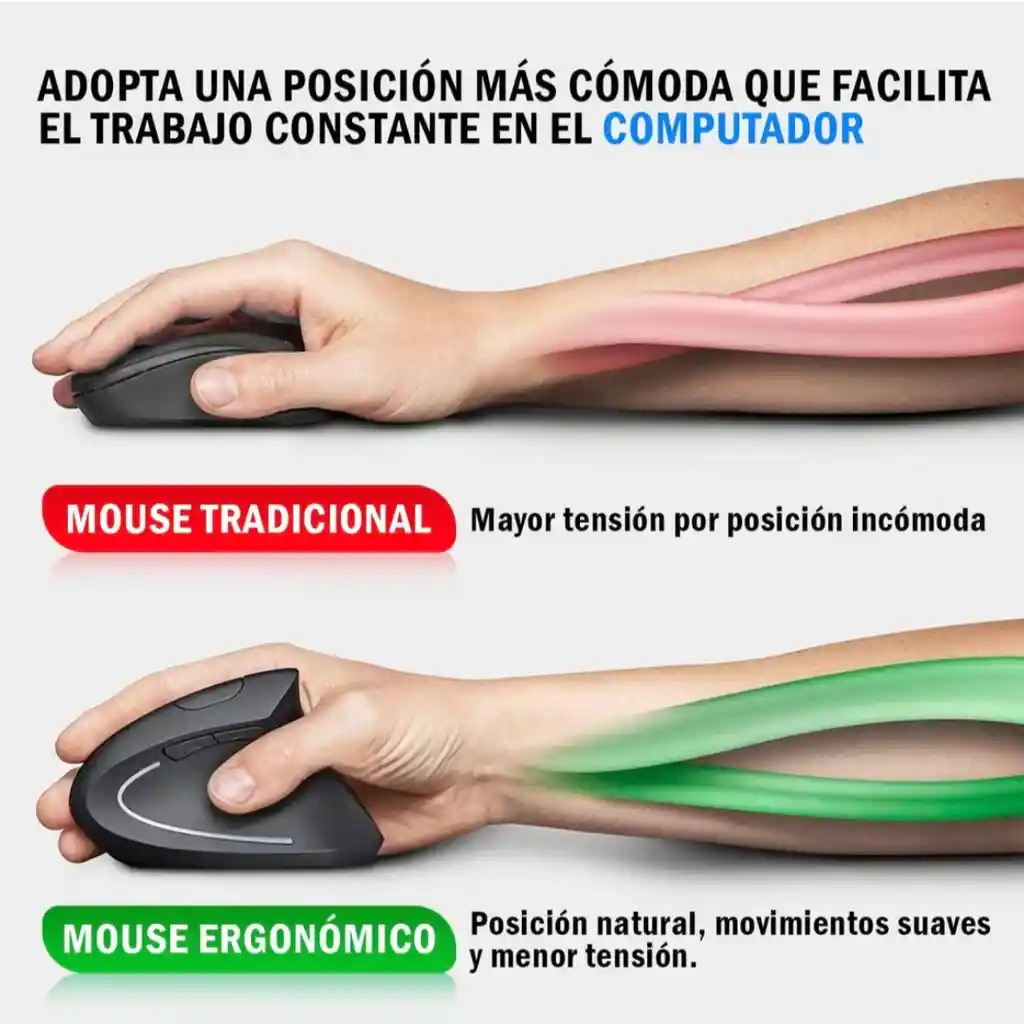 Mouse Inalámbrico + Bluetooth Ergonómico Vertical Harvic