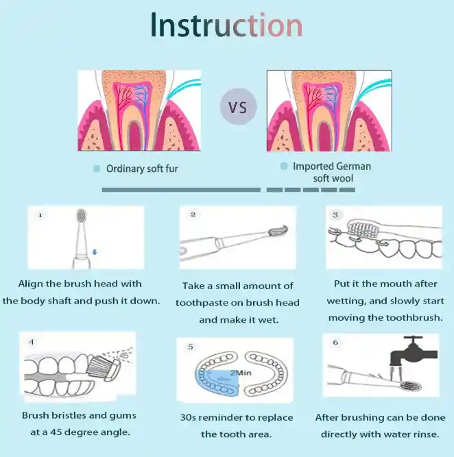 Cepillo Dientes Recargable 3 Cabezales
