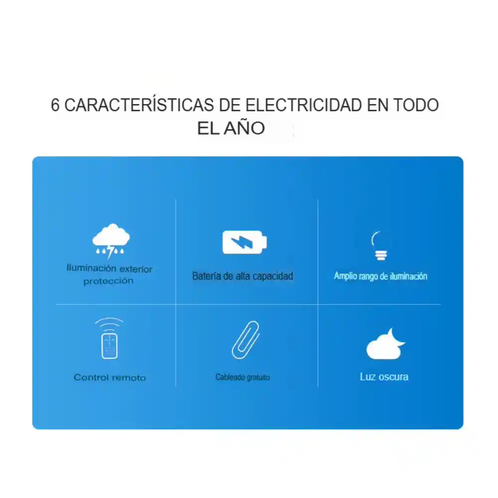 Lampara De Alumbrado Publico Solar 250w Led Exterior Ip66