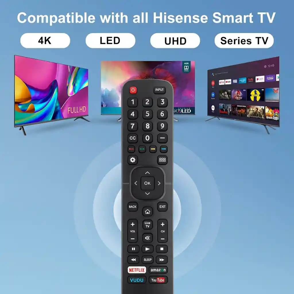 Control Remoto Compatible Con Tv Hisense Smart Tv, En2a27- Repuesto