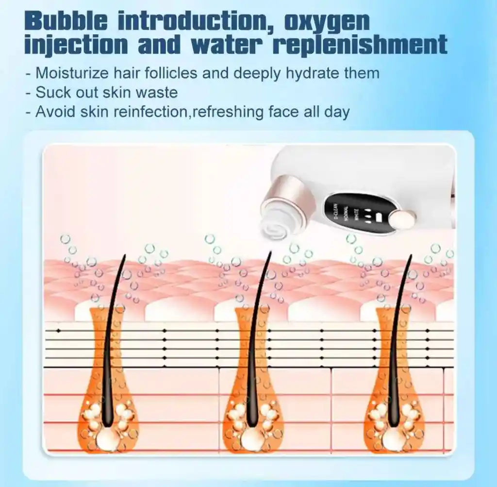 Limpiador Facial Extractor Puntos Negros