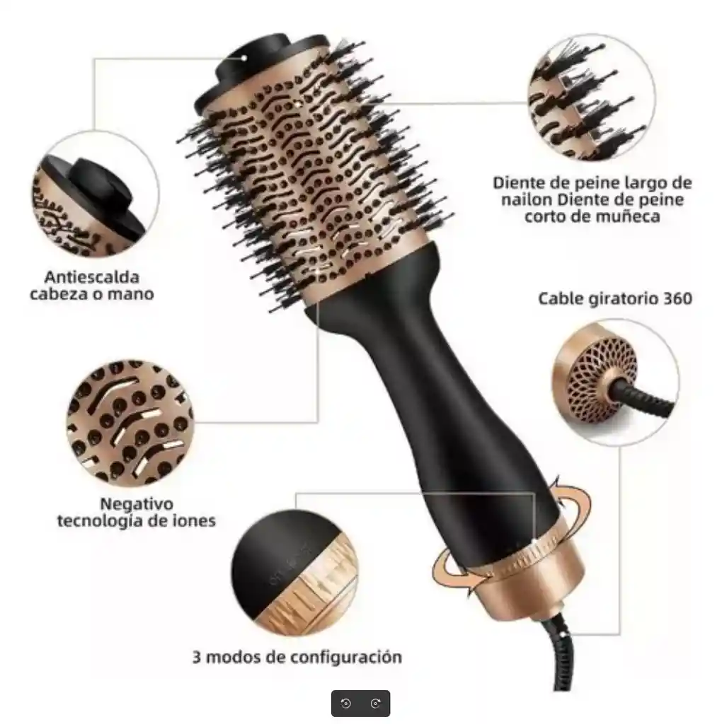 Secador Keratin 3d Pro