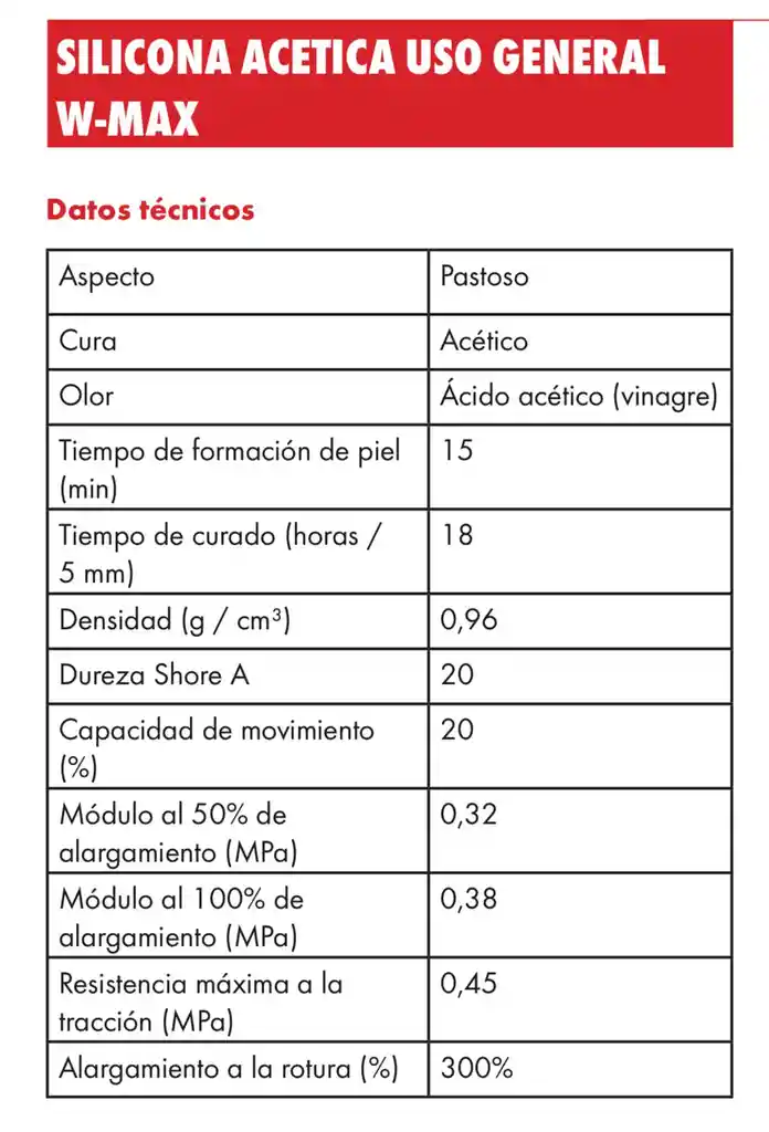 Silicona Acetica Transparente 280 Ml