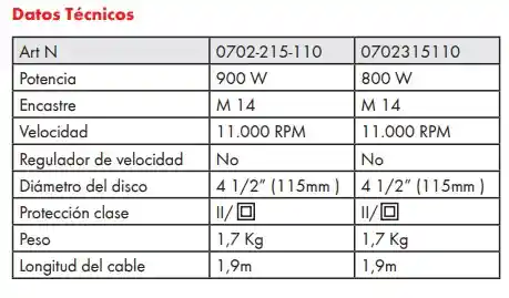 Pulidora Amoladora Electrica 900w 4½ - 115mm