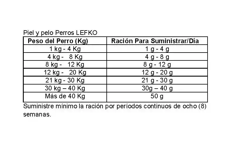 Suplemento Para Gatos Lefko Piel Y Pelo Gatos 100gr