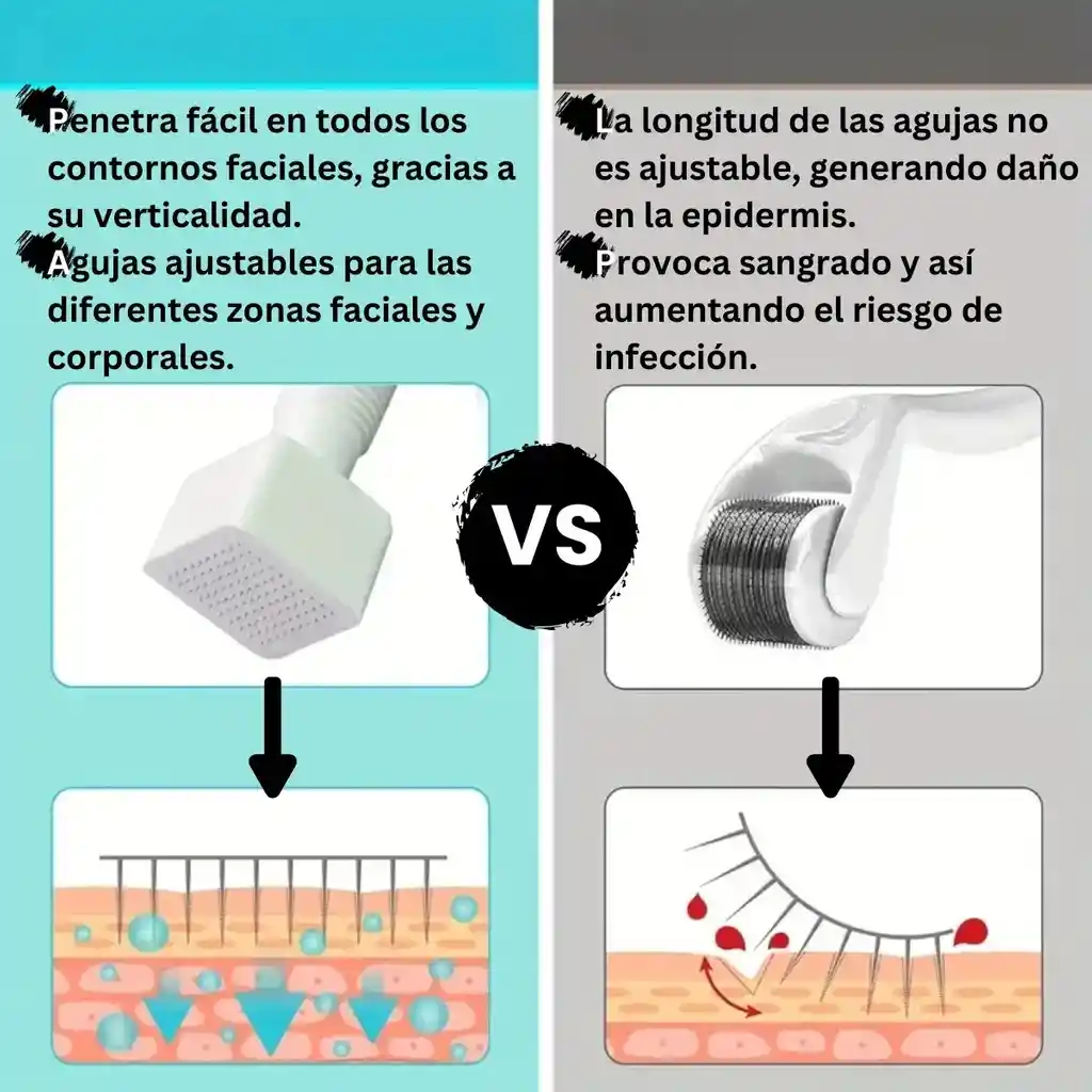 Dermaroller Stamp Micro Agujas