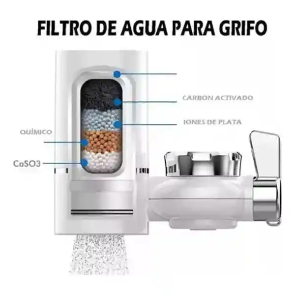 Filtro Purificador Agua