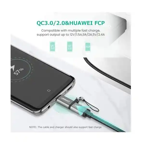 Adaptador Usb Tipo C Macho A Micro Usb Hembra Ugreen Llavero