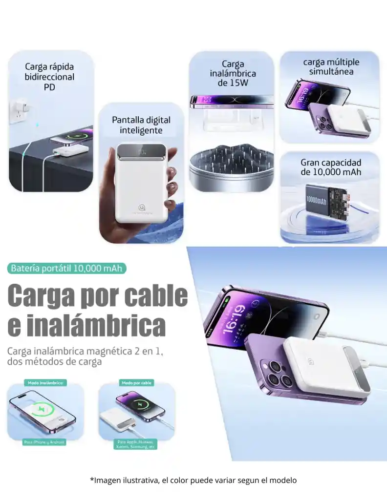 Batería Portátil Inalámbrica Magsafe Usams Digital 20w 10,000mah Morado
