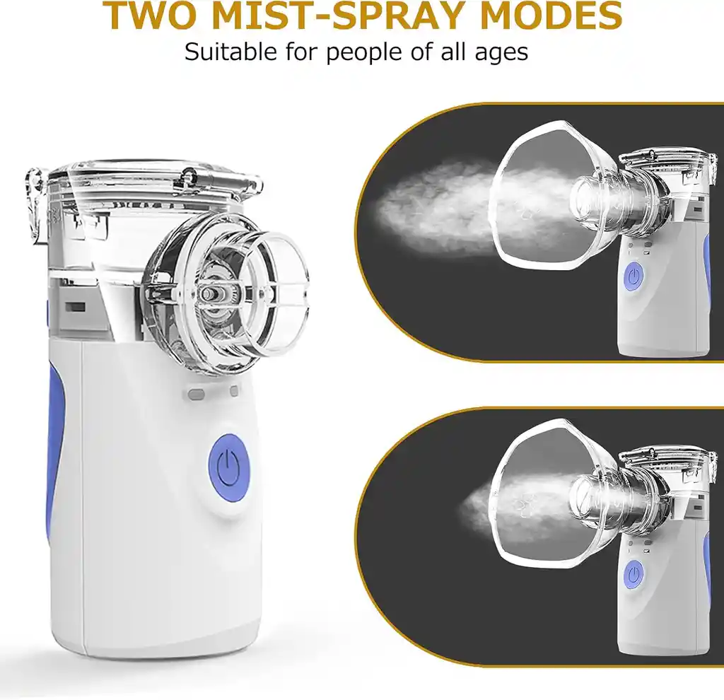 Nebulizador Mesh Para Niños, Adultos Y Mascotas