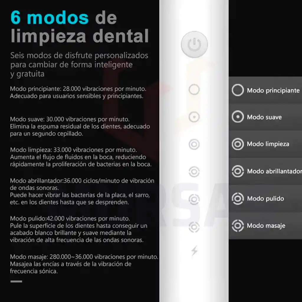 Cepillo Inteligente Efectivo Cable Usb + 4 Repuestos Blanco