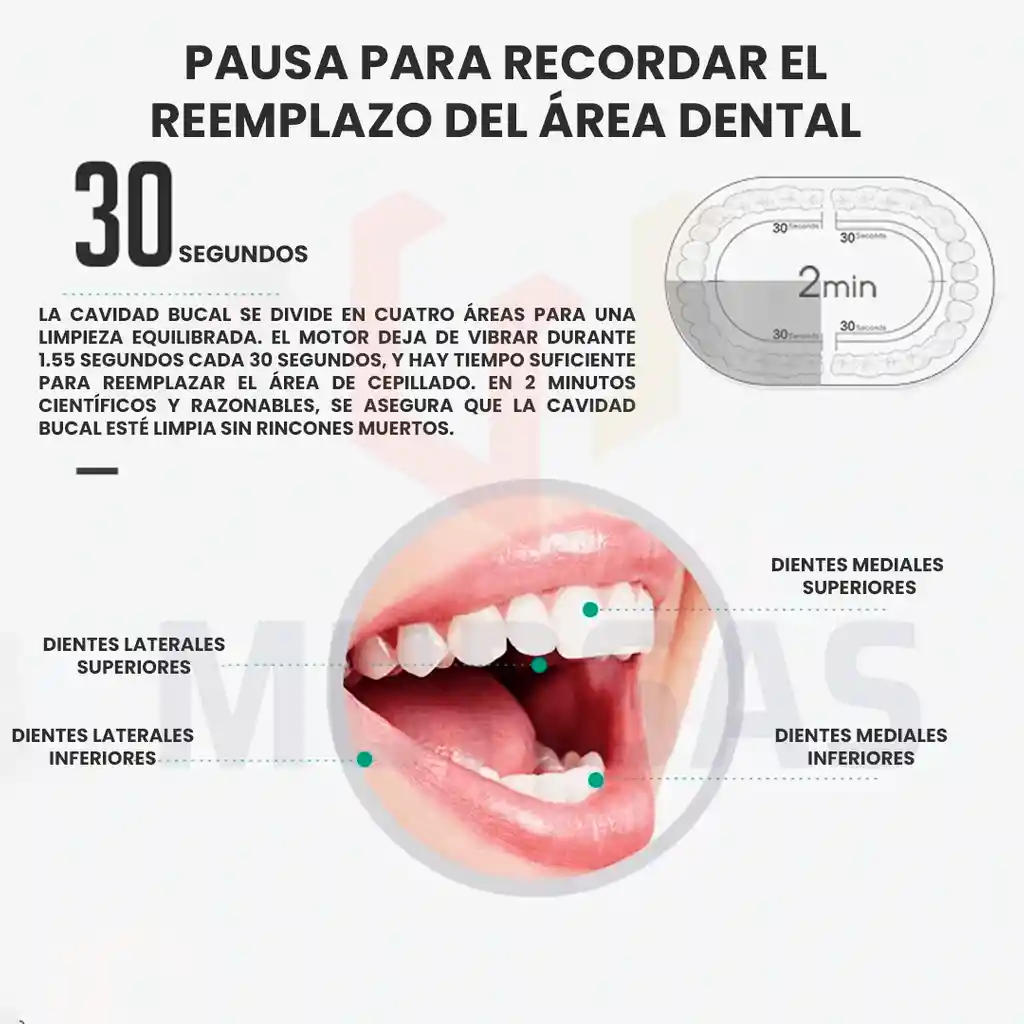 Cepillo Dental Electrico Recargable 4 Cabezales Blanco