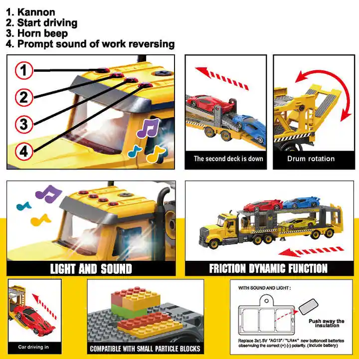 Carro Camion Grande De Construcción Juguete Para Niños