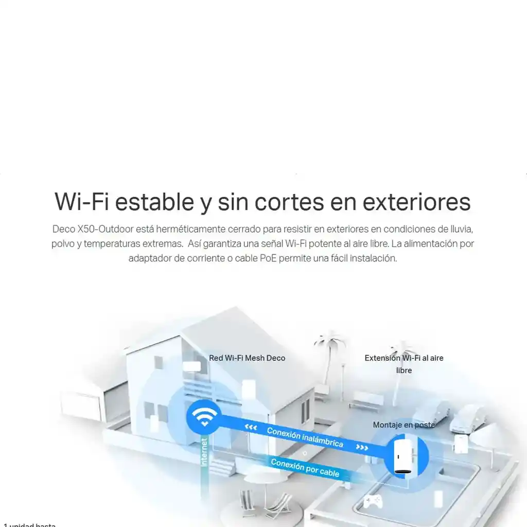 Tp-link Sistema Deco X50-outdoor Mesh Ax3000 Wifi 6 Tranza