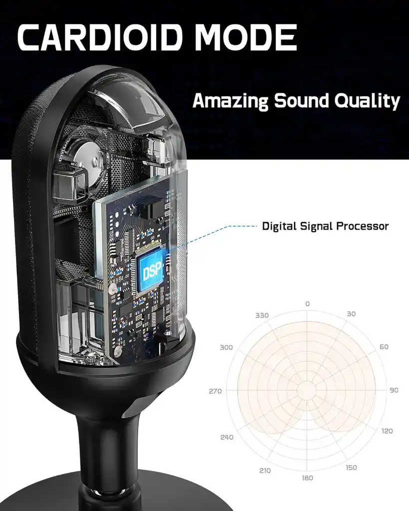 Microfono Usb Profesional Condensador Cardioide Streaming