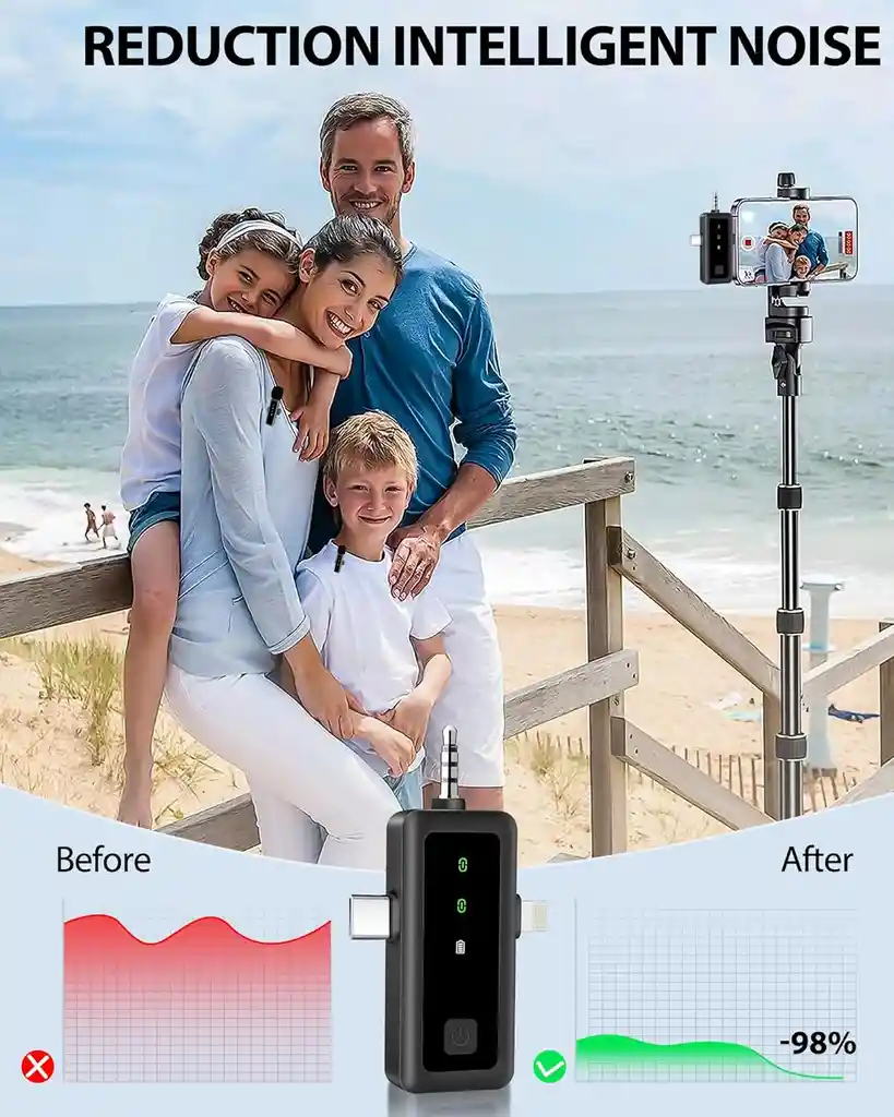 Microfonos Para Celular Usb-c Jack Lightning Lavalier Profesional