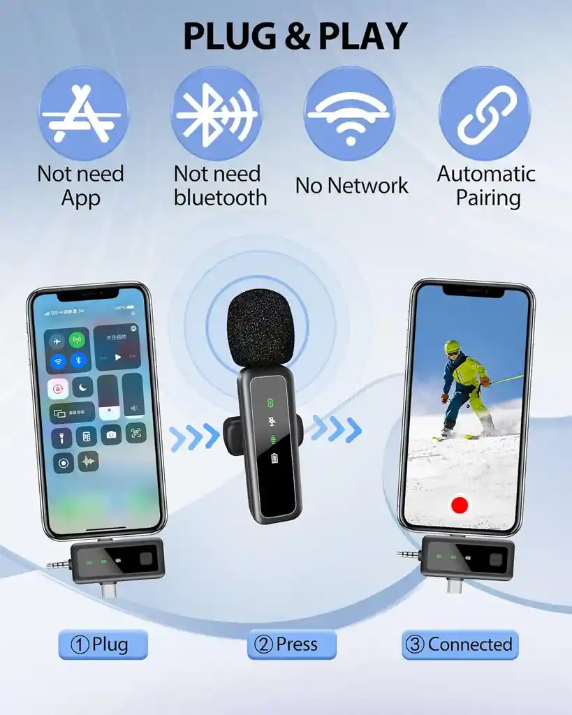 Microfonos Para Celular Usb-c Jack Lightning Lavalier Profesional