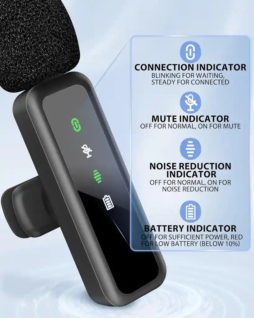 Microfonos Para Celular Usb-c Jack Lightning Lavalier Profesional