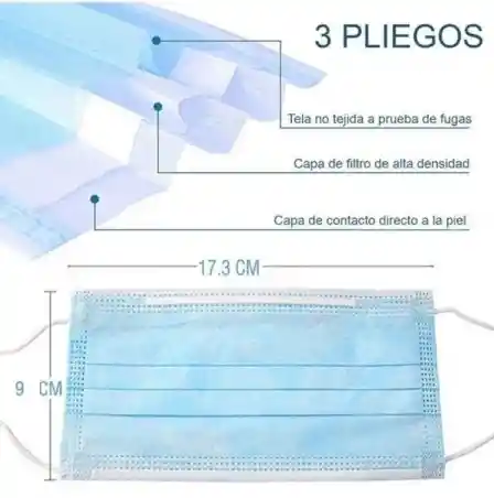 Tapabocas Individual, Mascarilla Facial Antifluido, 3 Capas, 3 Pliegues
