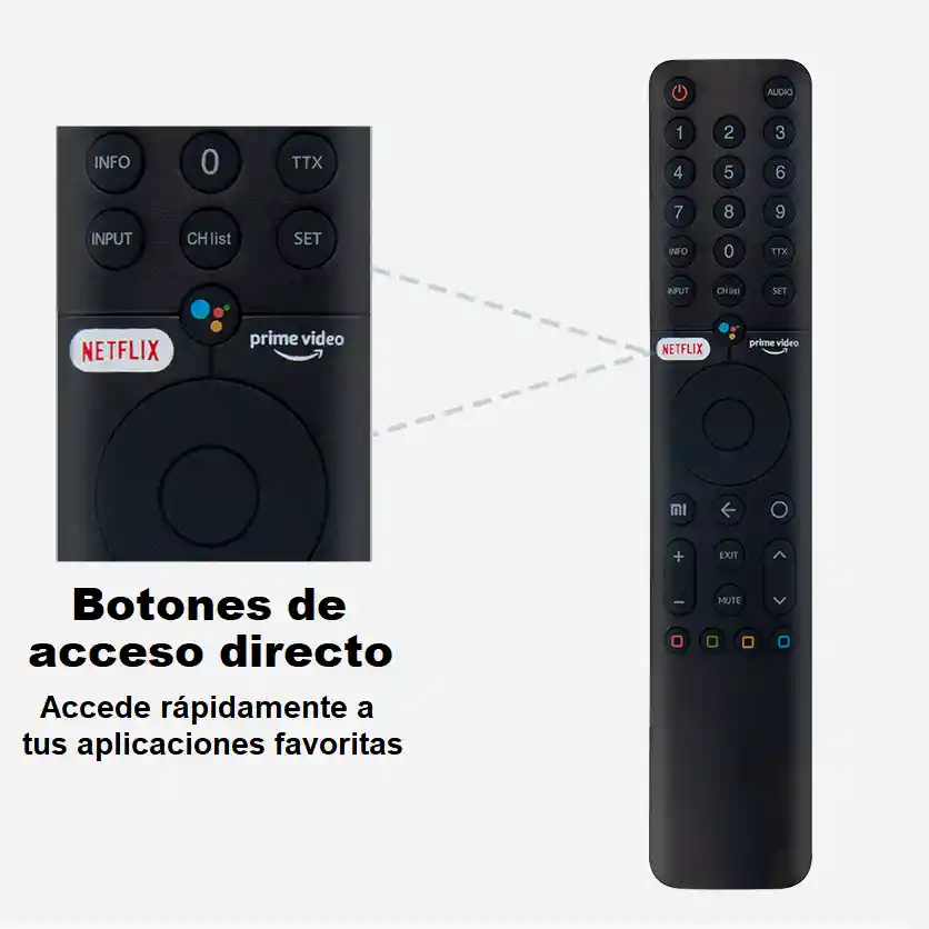 Control Compatible Con Xiaomi P1 Smart Tv Xmrm-019, Con Función De Voz