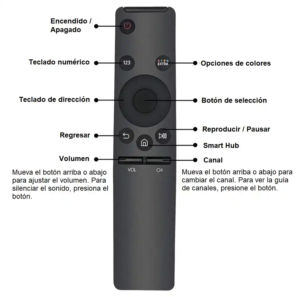Control Curvo Para Samsung Smart Tv, One Remote Para Todos Los Samsung