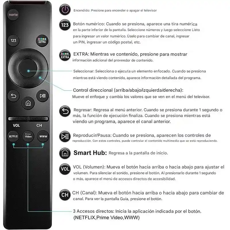 Control Curvo Para Samsung Smart Tv, One Remote, Teclas Streaming
