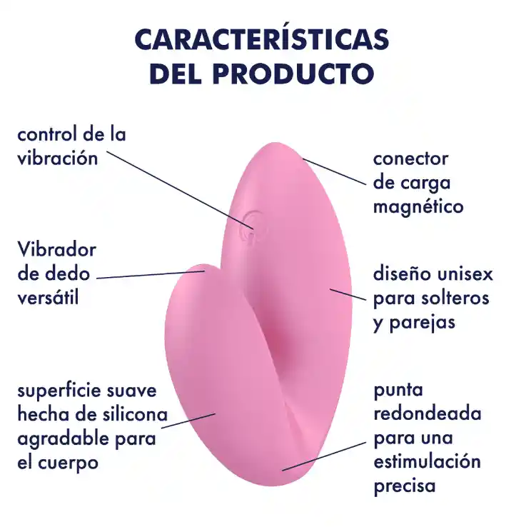 Satisfyer Love Riot