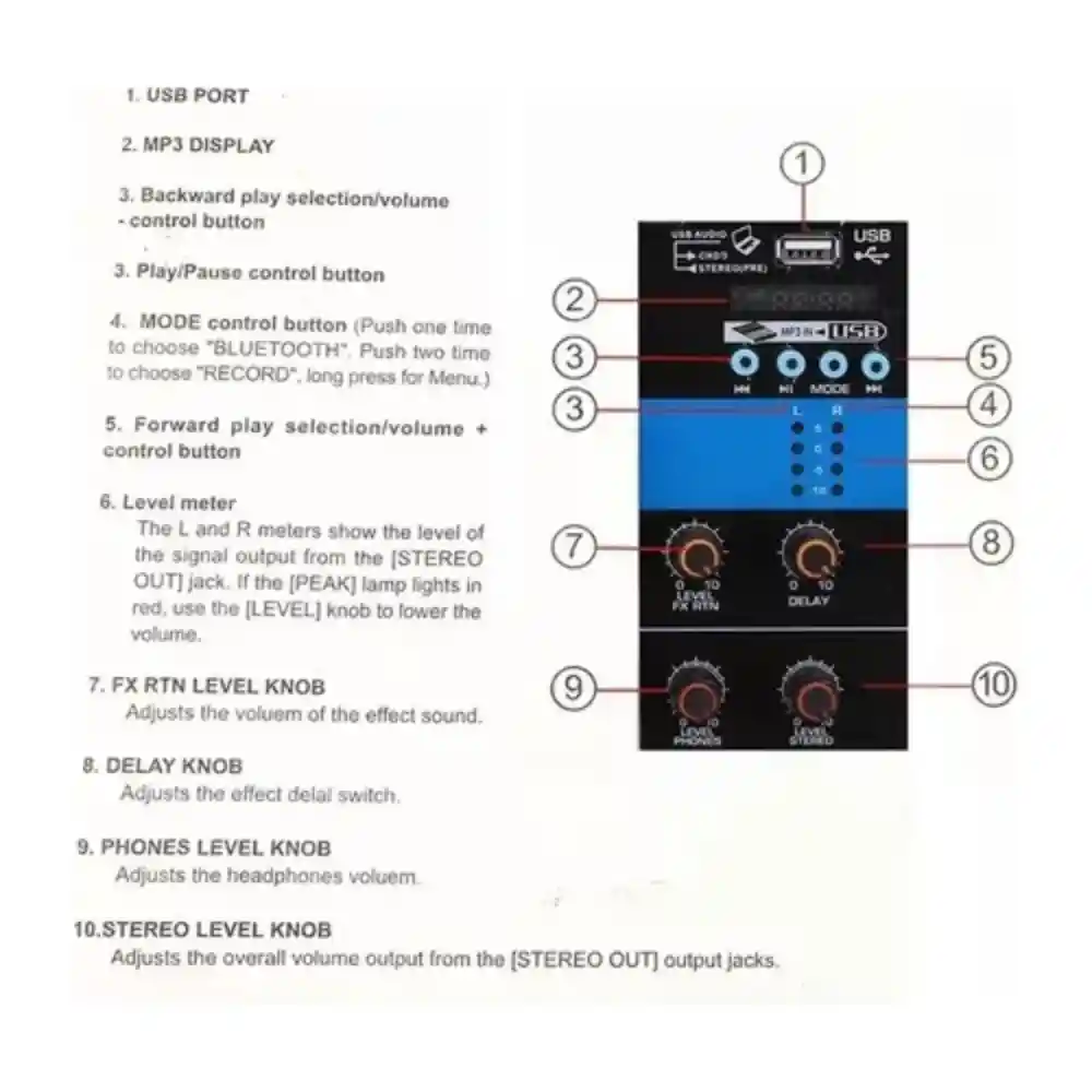 Mini Consola Mezclador Audio 2 Canales Wvngr F2-mb Mixer
