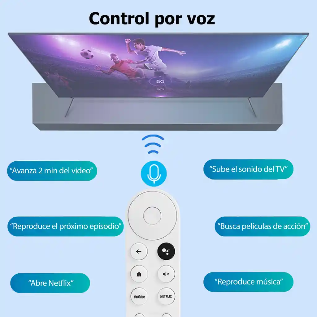 Control Remoto Compatible Con Google Chromecast G9n9n, Con Función Voz