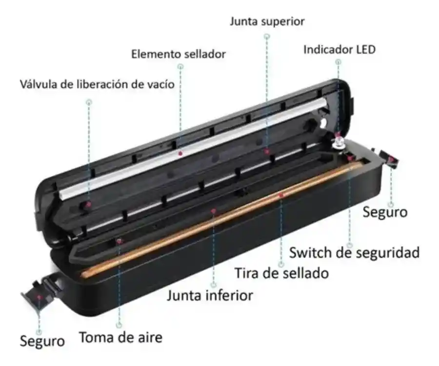 Maquina Selladora De Bolsas Al Vacio Empacadora Automatica