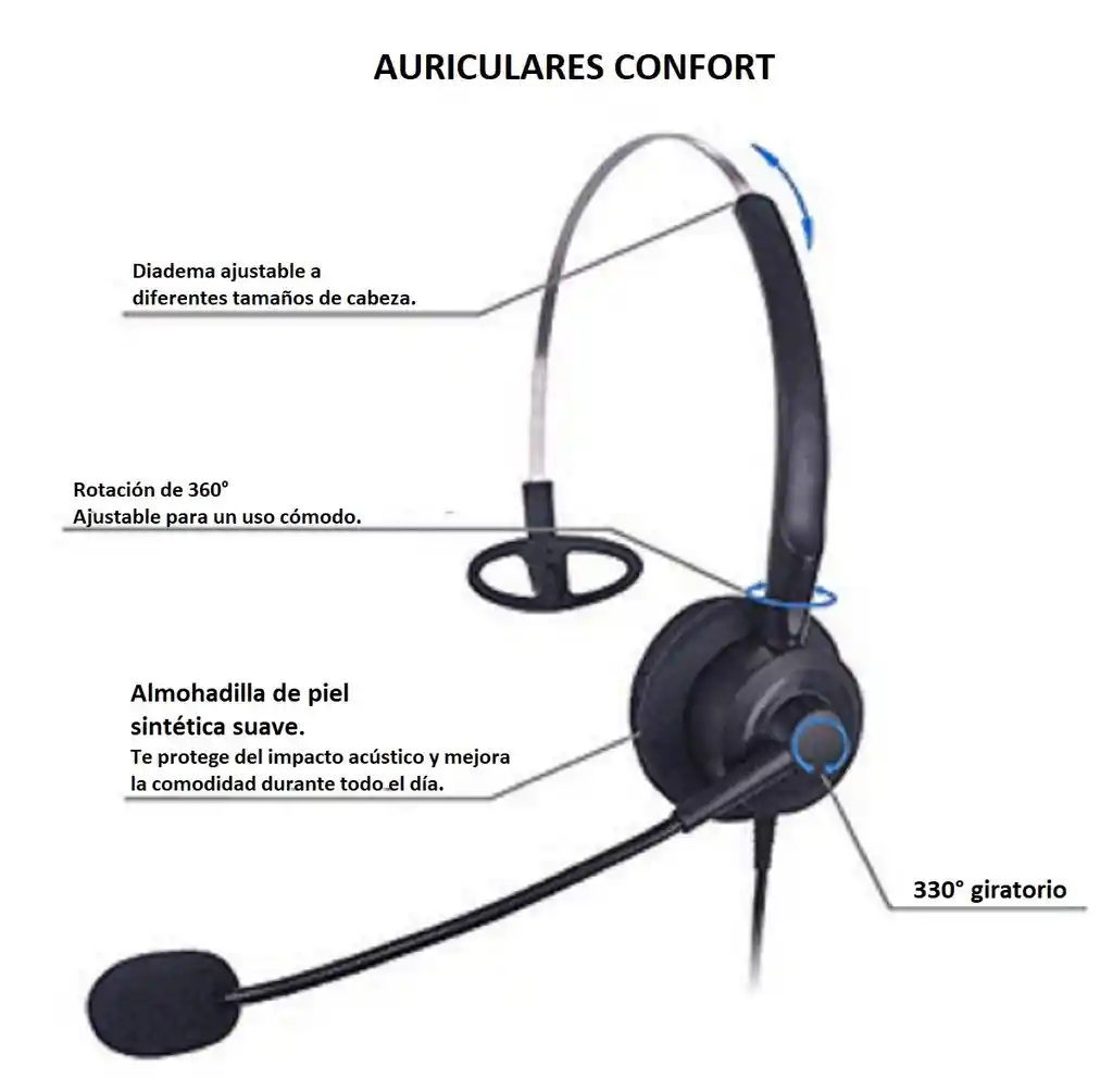 Diadema Mono Auricular Callcenter 3.5mm Microfono Flexible