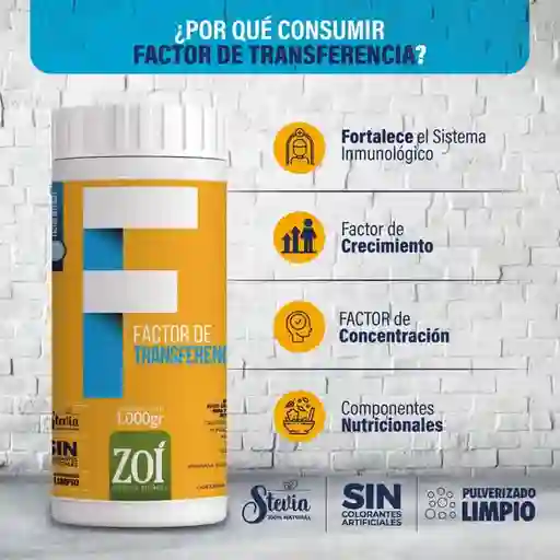Factor De Transferencia Zoi